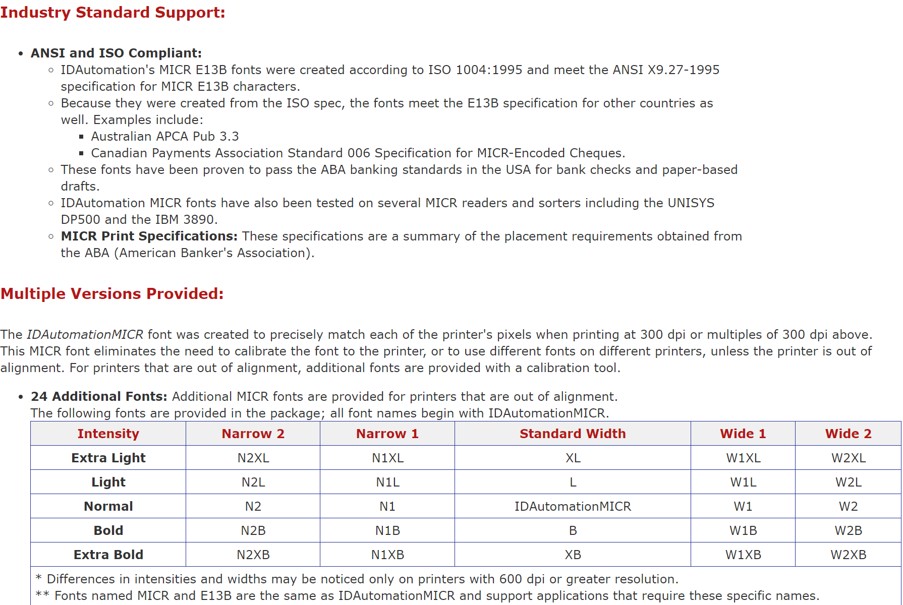 MICR E-13B Specifications